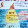 "Ice Berg" of HIV/AIDS in Russian
